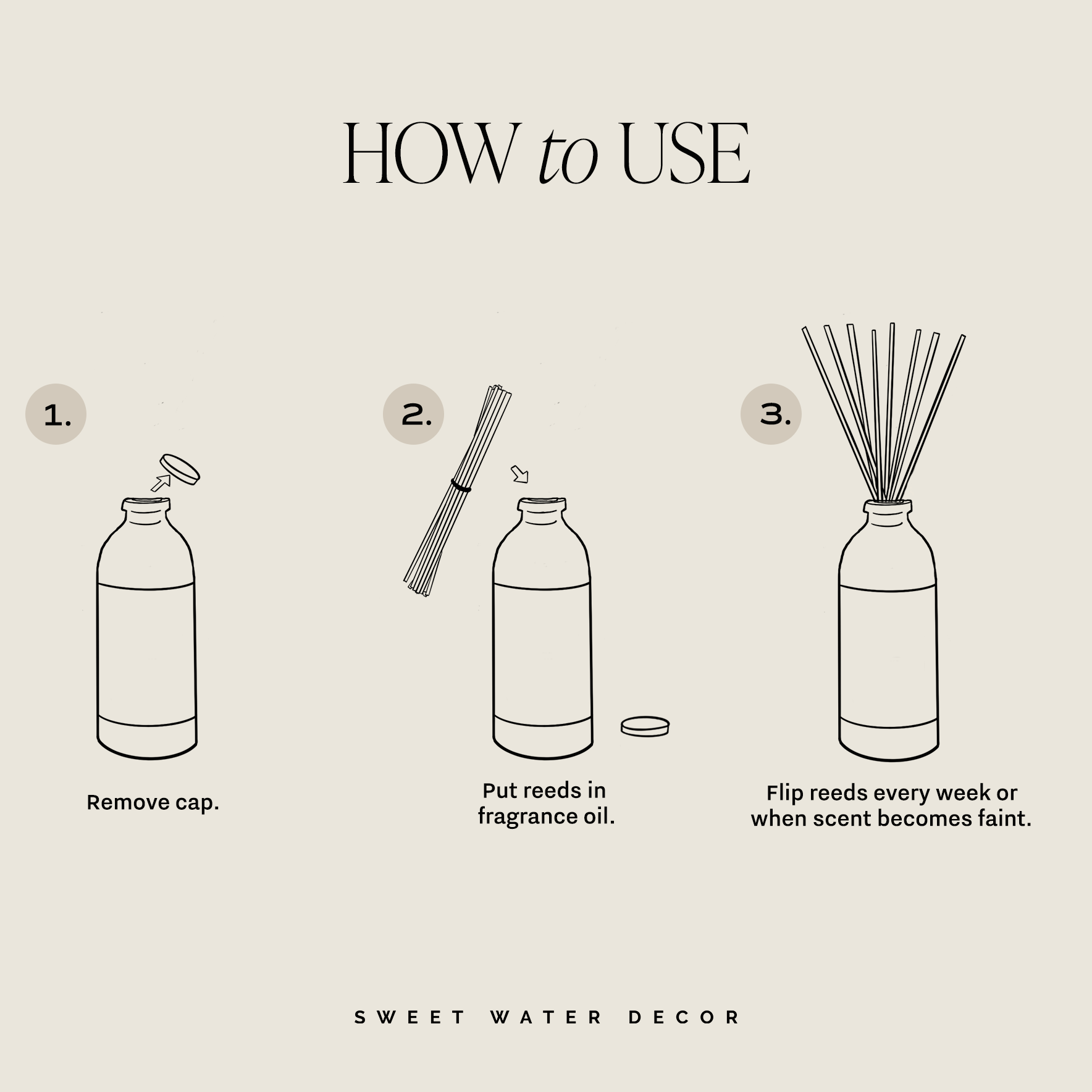 Christmas Amber Reed Diffuser - Sweet Water Decor - Reed Diffusers