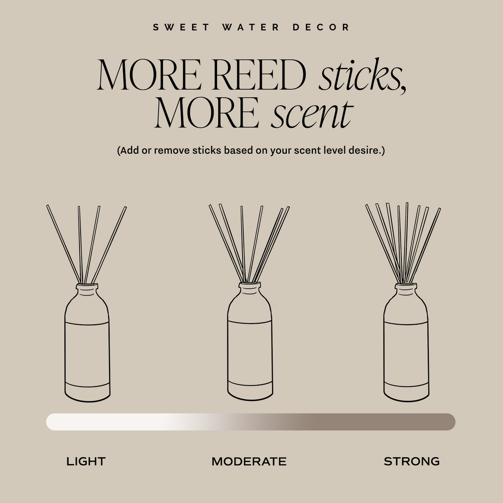 Warm and Cozy Tinted Glass Jar Reed Diffuser
